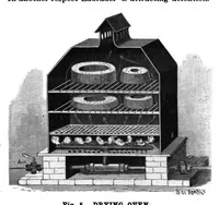 Picture 3 of 12 from Scientific American, Vol. 79, No. 27 (December 1898) (1898), leaf 3