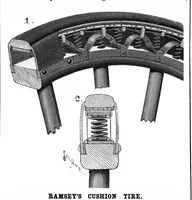 Picture 5 of 12 from Scientific American, Vol. 79, No. 27 (December 1898) (1898), leaf 4