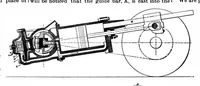 An illustration from Scientific American, Vol. 79, No. 27 (December 1898) (1898)