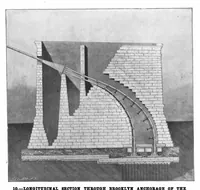 Picture 5 of 13 from Scientific American, Vol. 80, No. 1 (January 1899) (1899), leaf 8