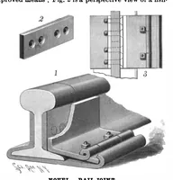 An illustration from Scientific American, Vol. 80, No. 2 (January 1899) (1899)