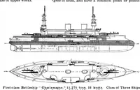 An illustration from Scientific American, Vol. 80, No. 4 (January 1899) (1899)