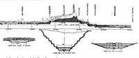 An illustration from Scientific American, Vol. 80, No. 5 (February 1899) (1899)