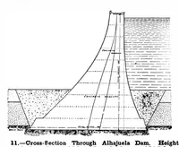 Picture 13 of 17 from Scientific American, Vol. 80, No. 5 (February 1899) (1899), leaf 9