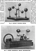 An illustration from Scientific American, Vol. 80, No. 8 (February 1899) (1899)