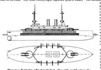 An illustration from Scientific American, Vol. 80, No. 10 (March 1899) (1899)