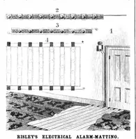 Picture 6 of 18 from Scientific American, Vol. 80, No. 11 (March 1899) (1899), leaf 4