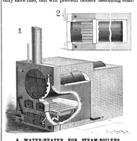 An illustration from Scientific American, Vol. 80, No. 11 (March 1899) (1899)