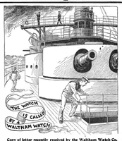 Picture 20 of 22 from Scientific American, Vol. 80, No. 14 (April 1899) (1899), leaf 15