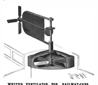 An illustration from Scientific American, Vol. 80, No. 14 (April 1899) (1899)