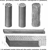 Picture 12 of 22 from Scientific American, Vol. 80, No. 14 (April 1899) (1899), leaf 7