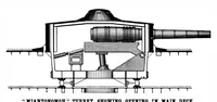 Picture 5 of 17 from Scientific American, Vol. 80, No. 15 (April 1899) (1899), leaf 4