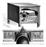 An illustration from Scientific American, Vol. 80, No. 15 (April 1899) (1899)