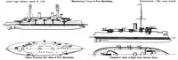 An illustration from Scientific American, Vol. 80, No. 16 (April 1899) (1899)