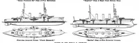 An illustration from Scientific American, Vol. 80, No. 16 (April 1899) (1899)