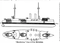 An illustration from Scientific American, Vol. 80, No. 16 (April 1899) (1899)