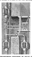 Picture 1 of 24 from Scientific American, Vol. 80, No. 18 (May 1899) (1899), leaf 3