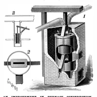 An illustration from Scientific American, Vol. 80, No. 18 (May 1899) (1899)