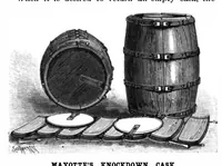 An illustration from Scientific American, Vol. 80, No. 18 (May 1899) (1899)