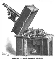 An illustration from Scientific American, Vol. 80, No. 18 (May 1899) (1899)