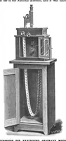Picture 10 of 24 from Scientific American, Vol. 80, No. 18 (May 1899) (1899), leaf 7