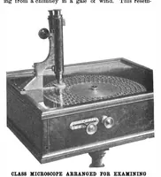 Picture 11 of 24 from Scientific American, Vol. 80, No. 18 (May 1899) (1899), leaf 7