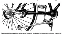 An illustration from Scientific American, Vol. 80, No. 19 (May 1899) (1899)