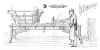 An illustration from Scientific American, Vol. 80, No. 20 (May 1899) (1899)