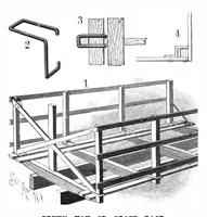 An illustration from Scientific American, Vol. 80, No. 20 (May 1899) (1899)