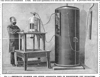 An illustration from Scientific American, Vol. 80, No. 20 (May 1899) (1899)