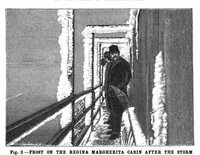 Picture 15 of 18 from Scientific American, Vol. 80, No. 20 (May 1899) (1899), leaf 8