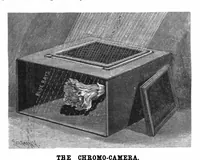 An illustration from Scientific American, Vol. 80, No. 21 (May 1899) (1899)