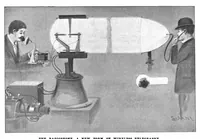 An illustration from Scientific American, Vol. 80, No. 21 (May 1899) (1899)
