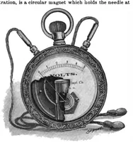 Picture 2 of 18 from Scientific American, Vol. 80, No. 22 (June 1899) (1899), leaf 3