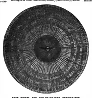 Picture 4 of 18 from Scientific American, Vol. 80, No. 22 (June 1899) (1899), leaf 4