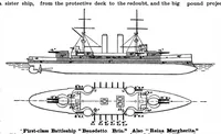 An illustration from Scientific American, Vol. 80, No. 22 (June 1899) (1899)