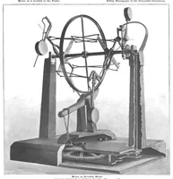 An illustration from Scientific American, Vol. 81, No. 1 (July 1899) (1899)