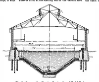 An illustration from Scientific American, Vol. 81, No. 2 (July 1899) (1899)
