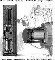 Picture 8 of 14 from Scientific American, Vol. 81, No. 4 (July 1899) (1899), leaf 7