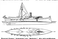 An illustration from Scientific American, Vol. 81, No. 5 (July 1899) (1899)