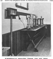 An illustration from Scientific American, Vol. 81, No. 6 (August 1899) (1899)
