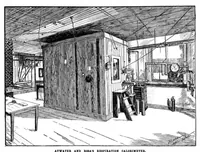 Picture 7 of 21 from Scientific American, Vol. 81, No. 6 (August 1899) (1899), leaf 4
