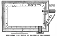 Picture 8 of 21 from Scientific American, Vol. 81, No. 6 (August 1899) (1899), leaf 4
