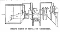 Picture 9 of 21 from Scientific American, Vol. 81, No. 6 (August 1899) (1899), leaf 4