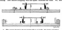Picture 5 of 9 from Scientific American, Vol. 81, No. 8 (August 1899) (1899), leaf 4