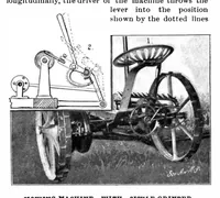 An illustration from Scientific American, Vol. 81, No. 10 (September 1899) (1899)