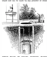 Picture 2 of 17 from Scientific American, Vol. 81, No. 11 (September 1899) (1899), leaf 3