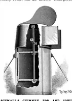 An illustration from Scientific American, Vol. 81, No. 11 (September 1899) (1899)