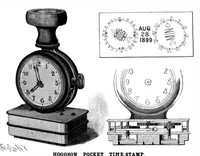 Picture 6 of 17 from Scientific American, Vol. 81, No. 11 (September 1899) (1899), leaf 4