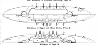 Picture 10 of 17 from Scientific American, Vol. 81, No. 11 (September 1899) (1899), leaf 8